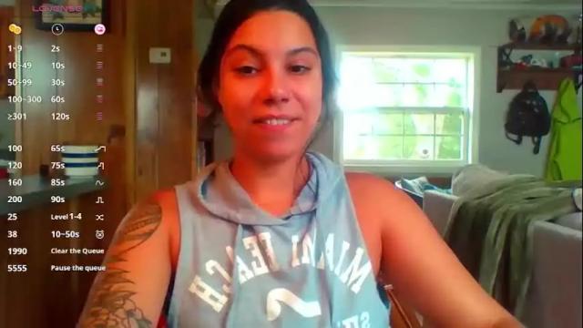 Image 2 of carmen_fett Stream on Chaturbate on 4 days ago