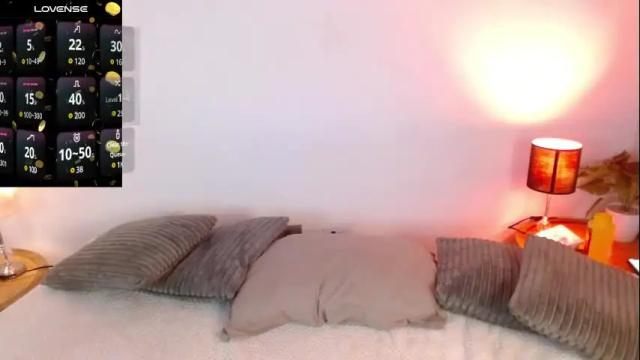 Thumbnail 3, caro_beach_dh's Stream at Chaturbate, 22 days ago