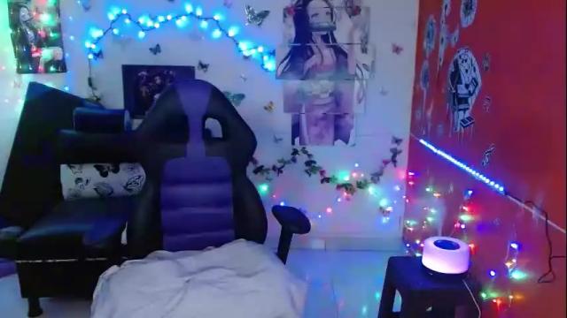 Image 8 of carol20_1994 Stream on Chaturbate on 12 days ago