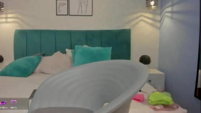Thumbnail 2, carol_pinter's Stream at Chaturbate, 22 days ago