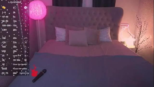 Image 11 of carolinadia Stream on Chaturbate on 5 months ago