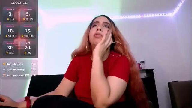 Image 8 of carolinasweet33 Stream on Chaturbate on 1 month ago