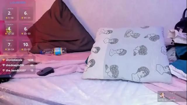 Image 7 of caroline_dh Stream on Chaturbate on 1 month ago