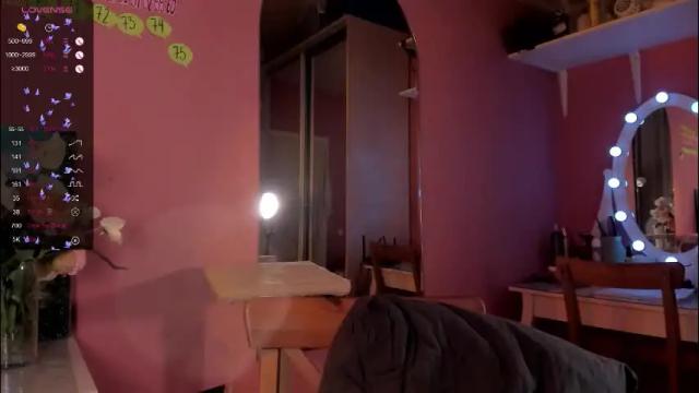 Thumbnail 3, caroline_kiparis's Stream at Chaturbate, 2 months ago