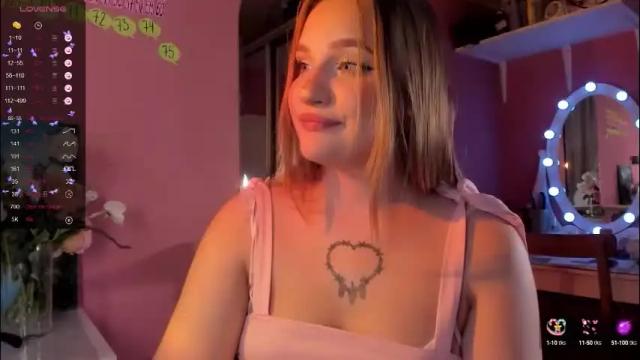 Image 12 of caroline_kiparis Stream on Chaturbate on 2 months ago