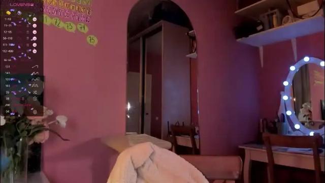 Thumbnail 3, caroline_kiparis's Stream at Chaturbate, 2 months ago
