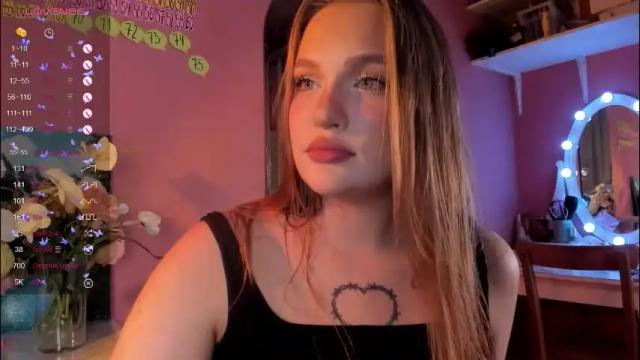 Image 12 of caroline_kiparis Stream on Chaturbate on 1 month ago