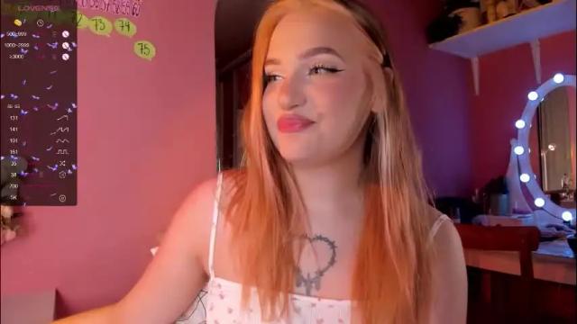 Image 6 of caroline_kiparis Stream on Chaturbate on 25 days ago