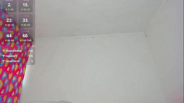 Image 8 of caroline_tovar_ Stream on Chaturbate on 1 month ago