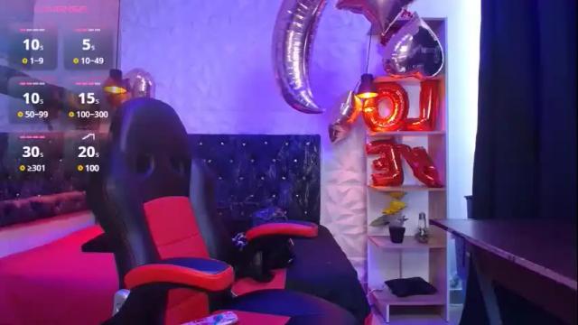 Image 6 of carolinescoth_dl Stream on Chaturbate on 11 days ago