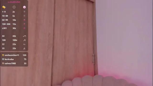 Thumbnail 3, carolinna_'s Stream at Chaturbate, 1 month ago