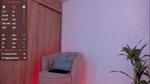 Image 11 of carolinna_ Stream on Chaturbate on 2 months ago