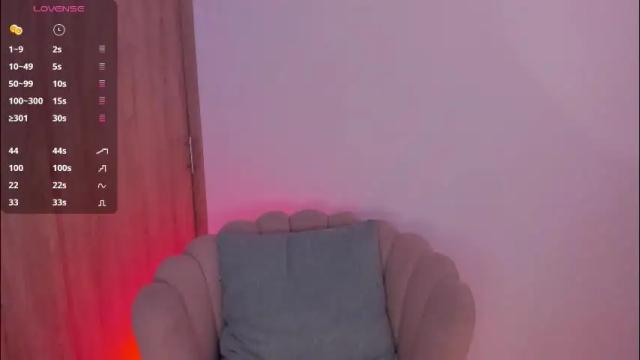 Thumbnail 1, carolinna_'s Stream at Chaturbate, 1 month ago