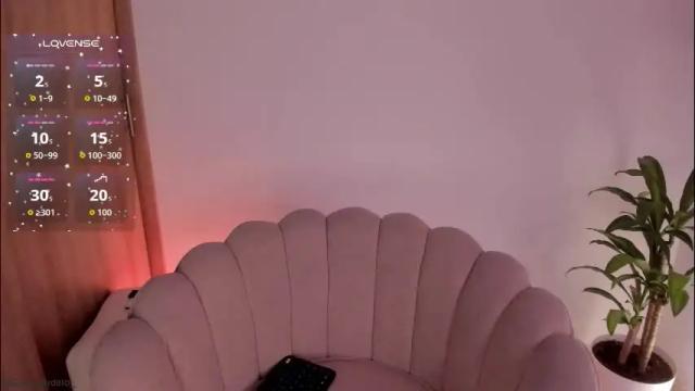 Image 8 of carolinna_ Stream on Chaturbate on 9 days ago