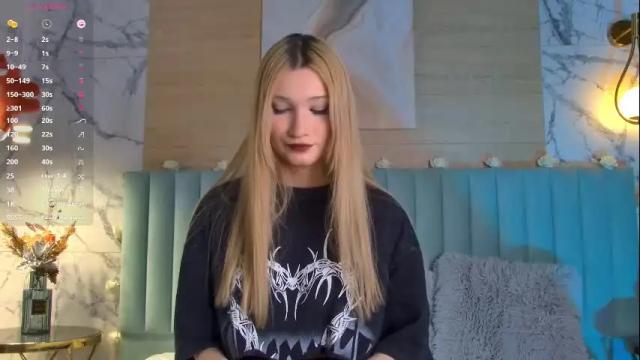 Thumbnail 2, carolreeves's Stream at Chaturbate, 1 month ago
