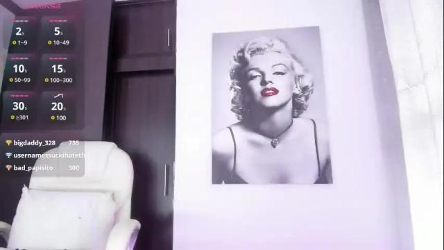 Image 12 of carolyne_sweet Stream on Chaturbate on 2 months ago
