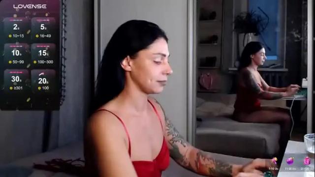 Image 3 of carrie_moonshine Stream on Chaturbate on 1 month ago