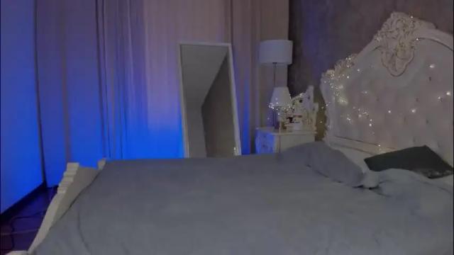 Image 7 of carriebyrd Stream on Chaturbate on 4 months ago