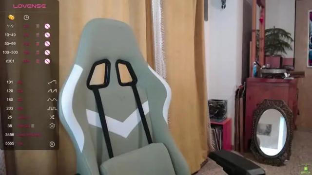 Thumbnail 2, casey_jo's Stream at Chaturbate, 19 months ago