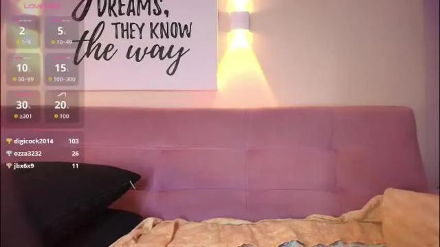 Image 7 of caseydevon Stream on Chaturbate on 8 hours ago