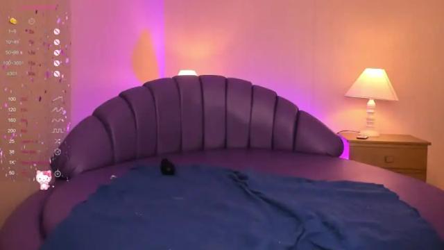 Thumbnail 2, caseypierce's Stream at Chaturbate, 14 months ago