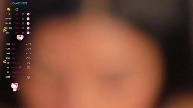 Image 6 of caseypierce Stream on Chaturbate on 13 months ago