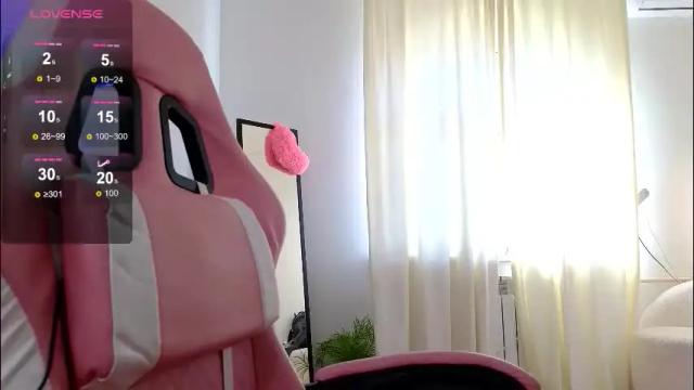 Image 11 of caseyrobbinss Stream on Chaturbate on 1 month ago