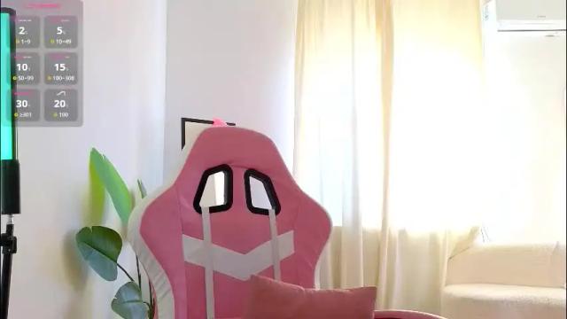 Image 11 of caseyrobbinss Stream on Chaturbate on 7 days ago