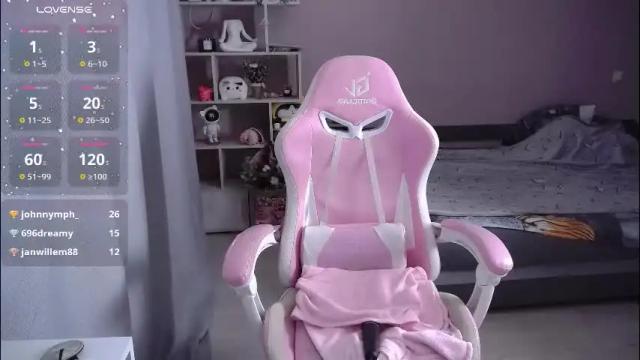 Image 12 of cassiejuice Stream on Chaturbate on 2 months ago