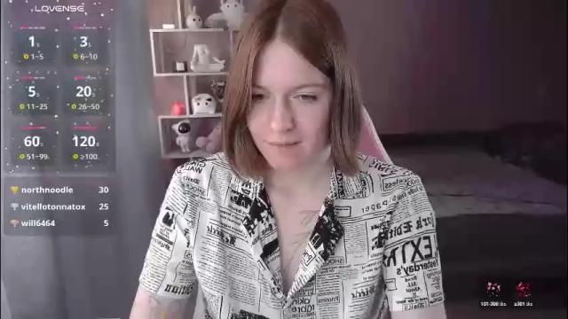 Image 4 of cassiejuice Stream on Chaturbate on 21 days ago