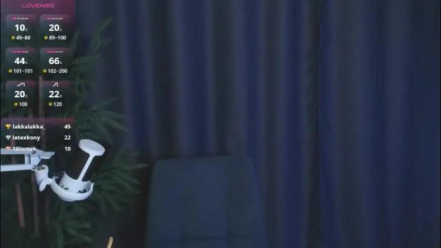 Image 7 of cassiemich Stream on Chaturbate on 28 days ago