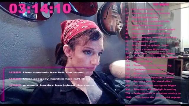 Thumbnail 3, cassiemichelle's Stream at Chaturbate, 1 month ago