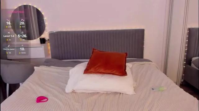 Thumbnail 3, cassietyler's Stream at Chaturbate, 4 days ago