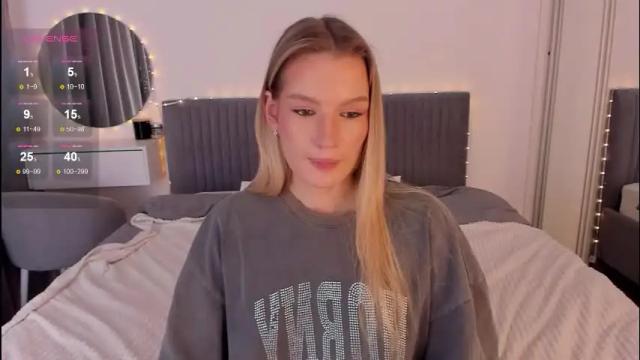 Image 7 of cassietyler Stream on Chaturbate on 7 days ago