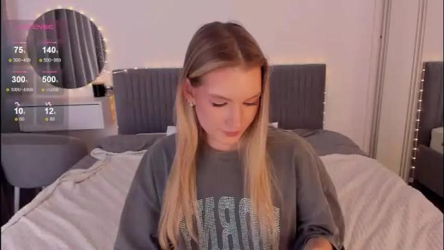 Image 8 of cassietyler Stream on Chaturbate on 7 days ago