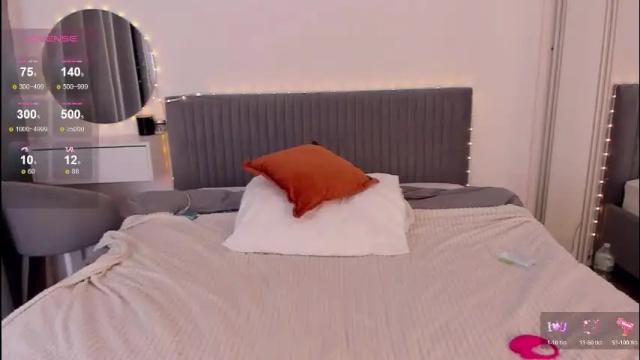 Image 6 of cassietyler Stream on Chaturbate on 6 days ago