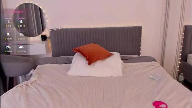 Image 8 of cassietyler Stream on Chaturbate on 6 days ago