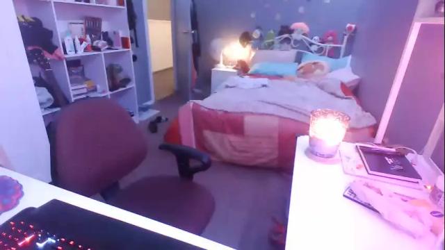 Image 12 of cat4705 Stream on Chaturbate on 11 days ago
