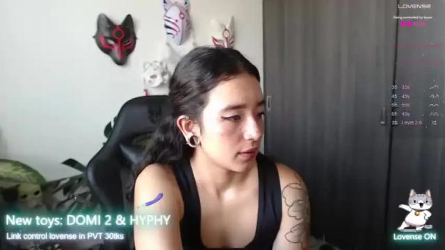 Image 12 of cat_salo Stream on Chaturbate on 14 months ago