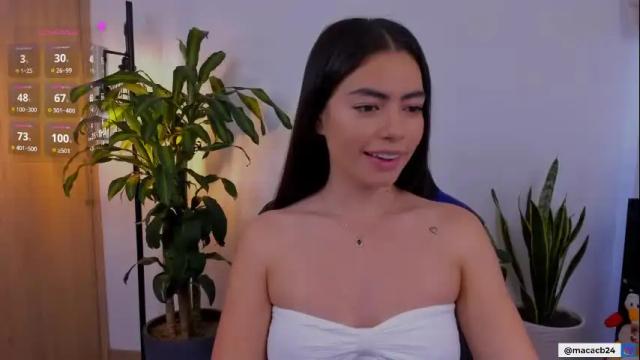 Thumbnail 1, catalella_01's Stream at Chaturbate, 1 month ago
