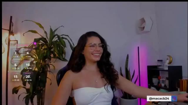 Image 10 of catalella_01 Stream on Chaturbate on 28 days ago