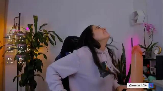 Image 11 of catalella_01 Stream on Chaturbate on 2 days ago