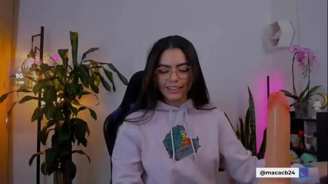 Image 12 of catalella_01 Stream on Chaturbate on 2 days ago