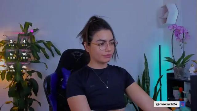 Image 12 of catalella_01 Stream on Chaturbate on 20 hours ago