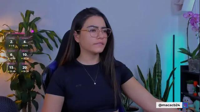 Image 2 of catalella_01 Stream on Chaturbate on 20 hours ago