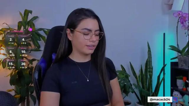 Image 4 of catalella_01 Stream on Chaturbate on 20 hours ago