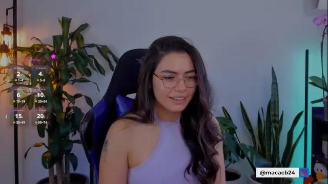 Image 4 of catalella_01 Stream on Chaturbate on 1 month ago