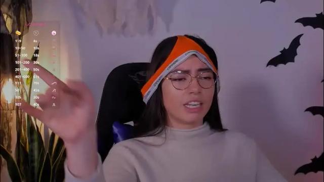 Image 10 of catalella_01 Stream on Chaturbate on 2 months ago