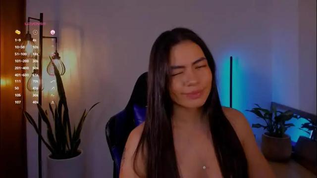 Image 2 of catalella_01 Stream on Chaturbate on 1 month ago