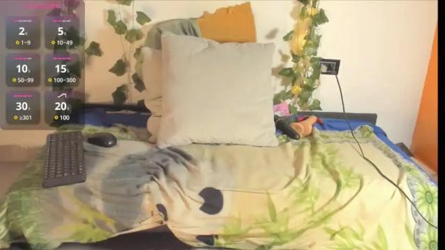 Image 6 of cataleya19__ Stream on Chaturbate on 4 days ago